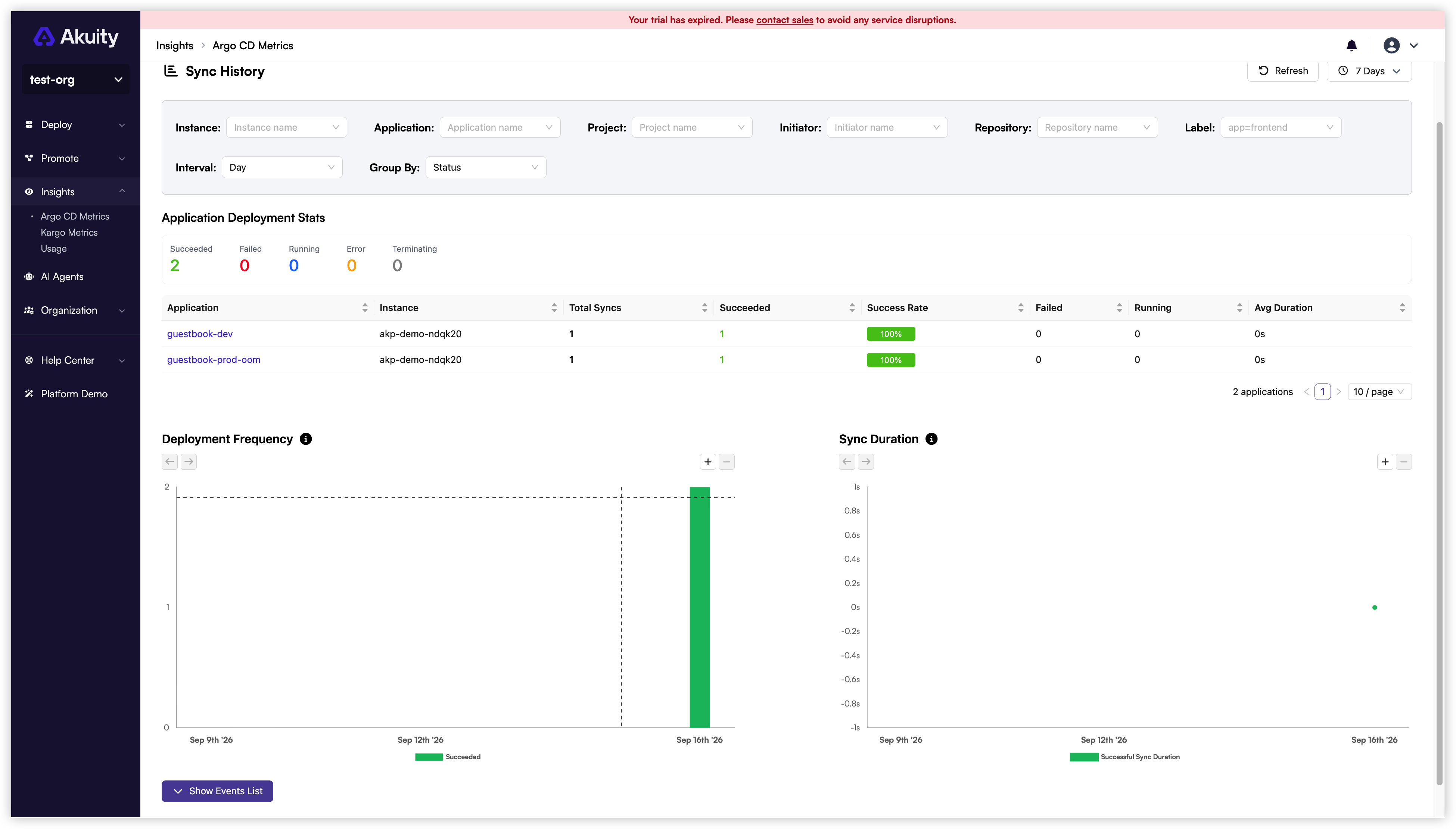 Argo CD Metrics in the Akuity Portal