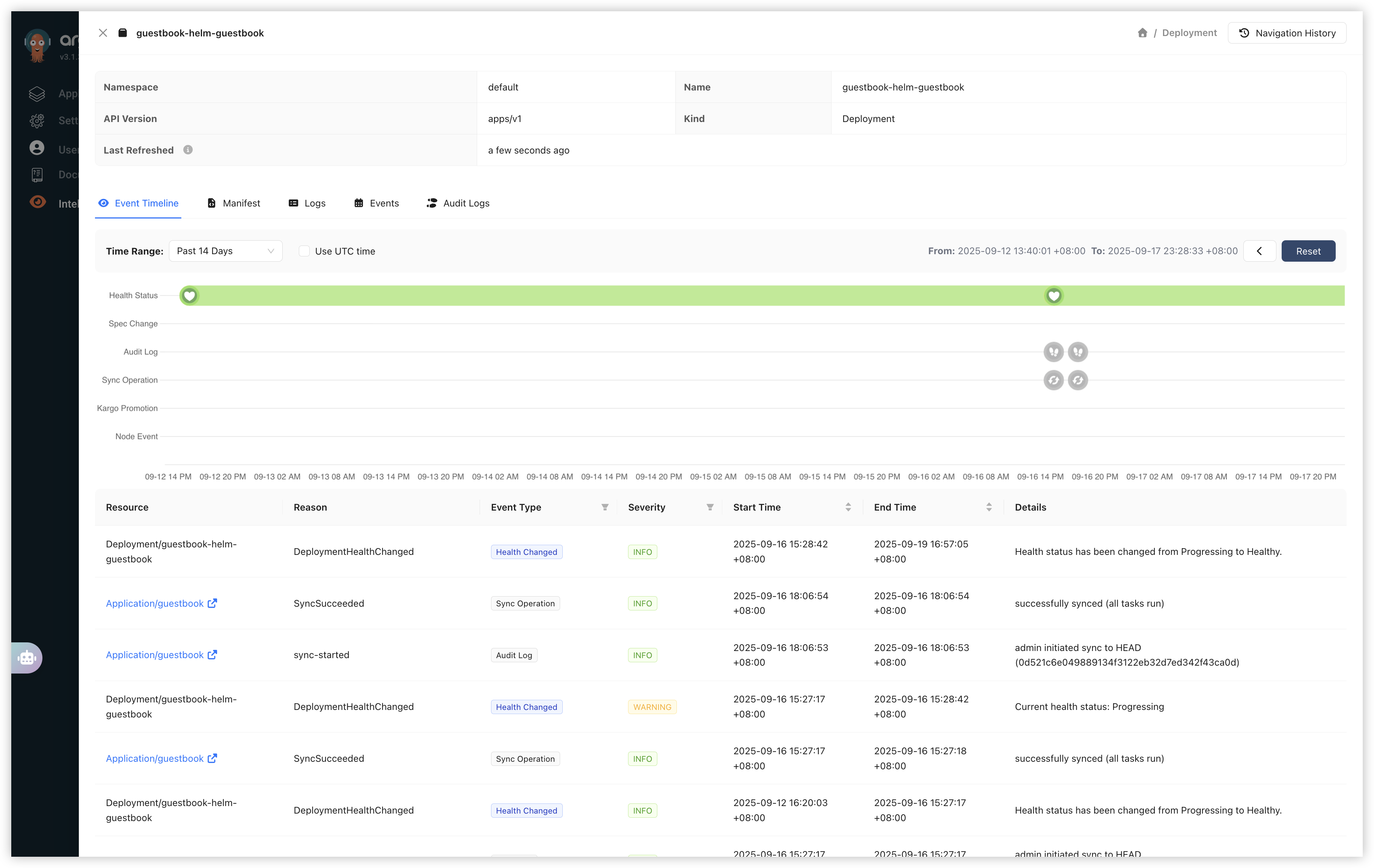 Resource details