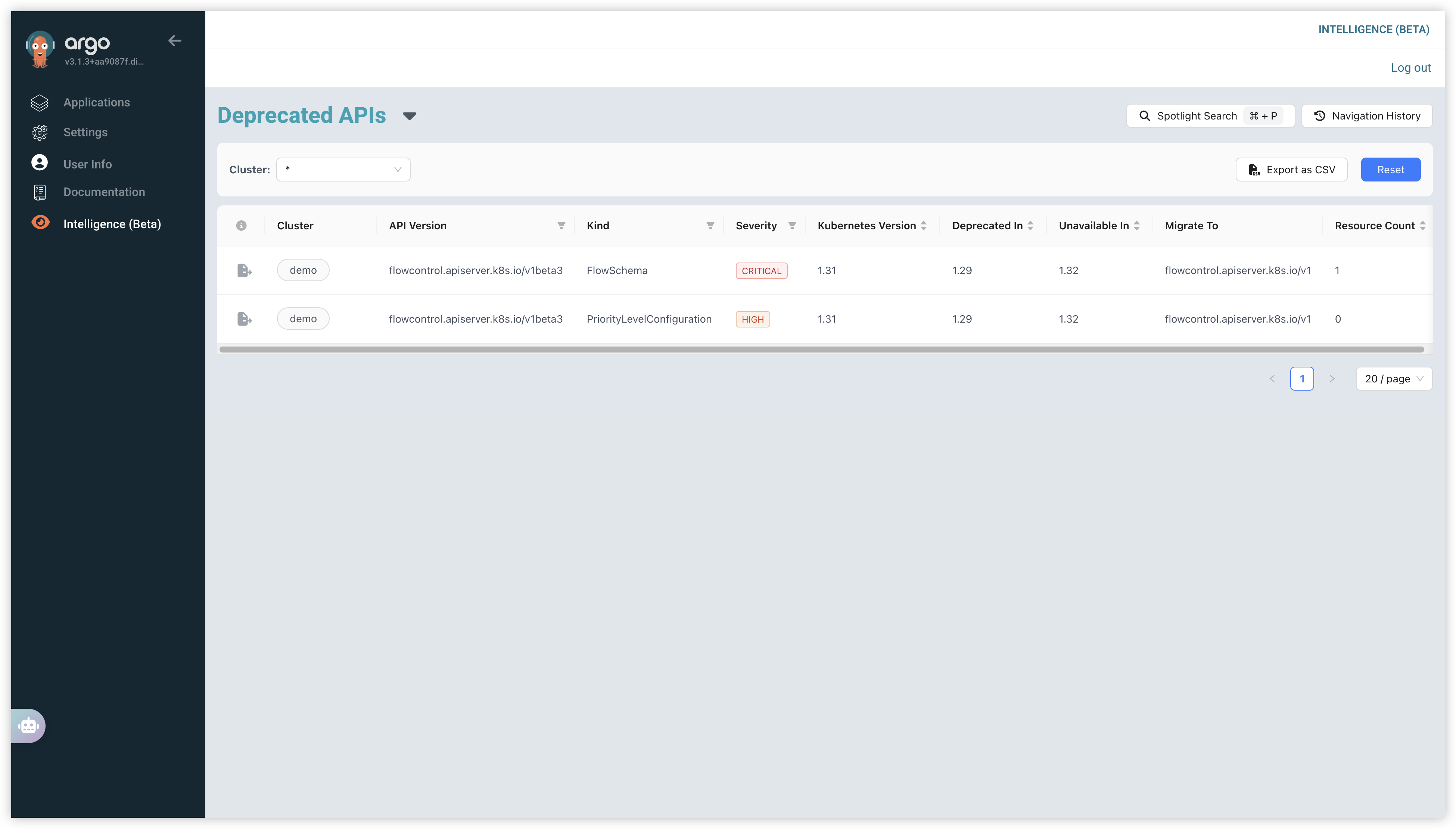 Deprecated APIs
