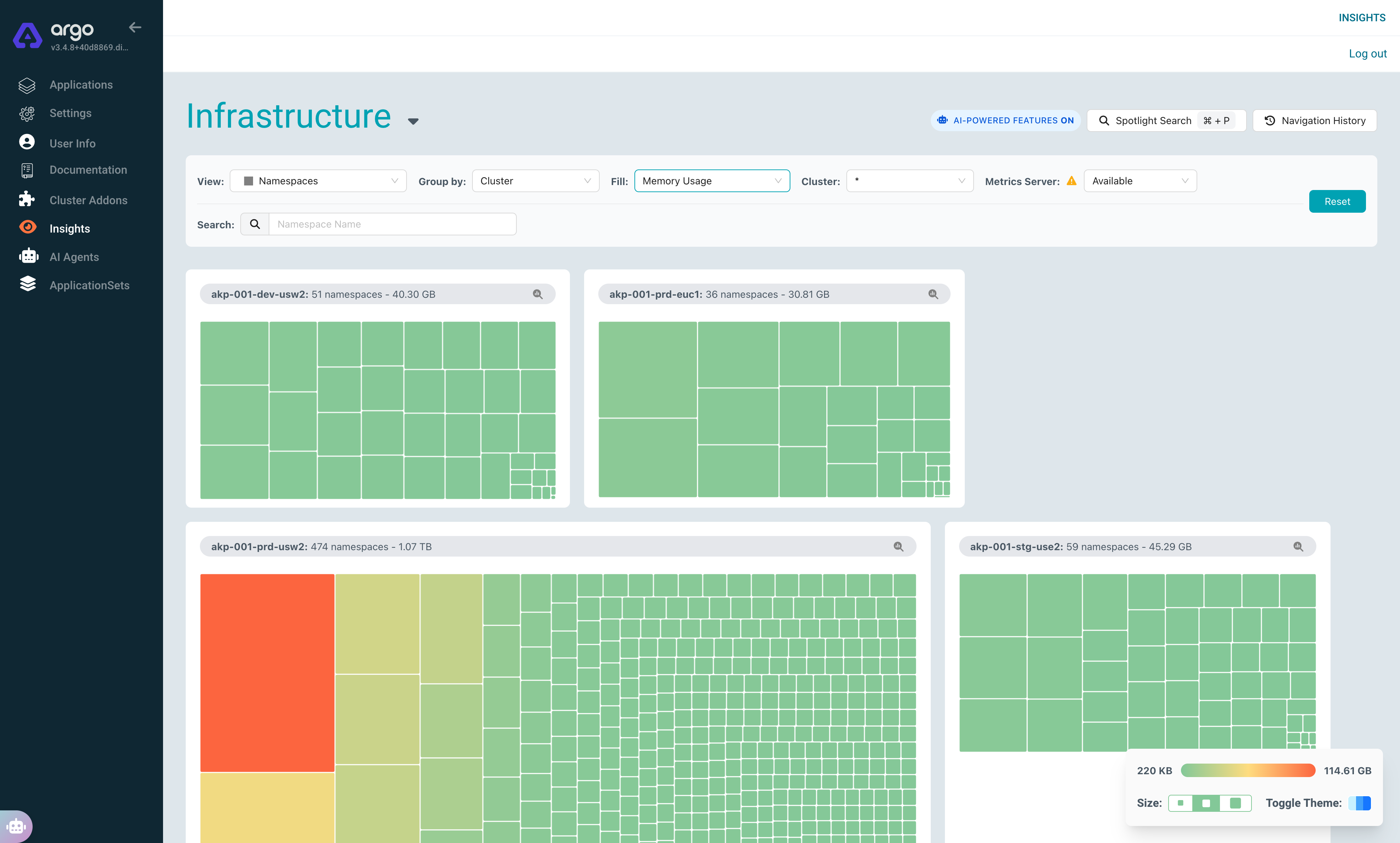 Namespaces treemap
