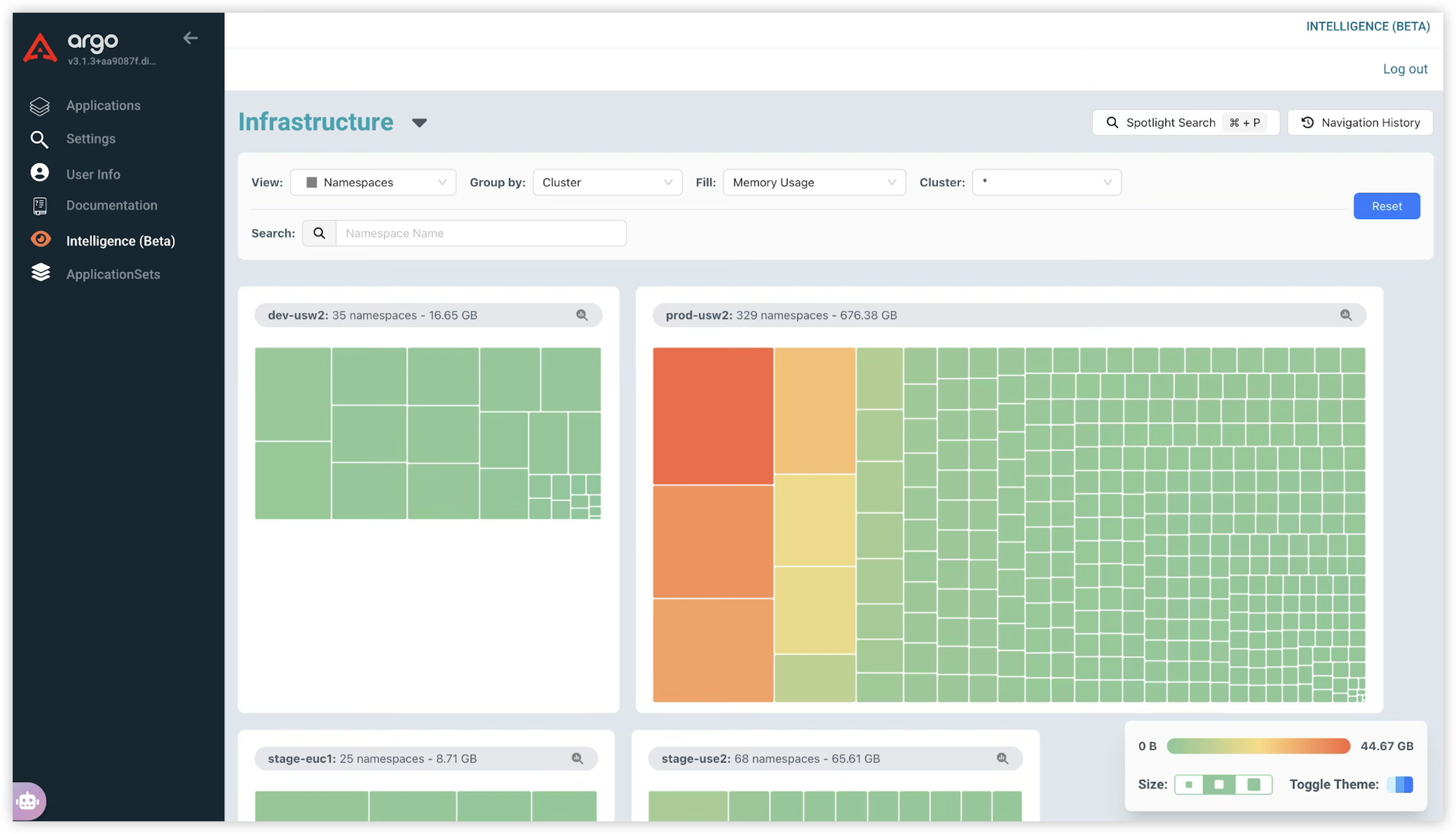 Namespaces treemap