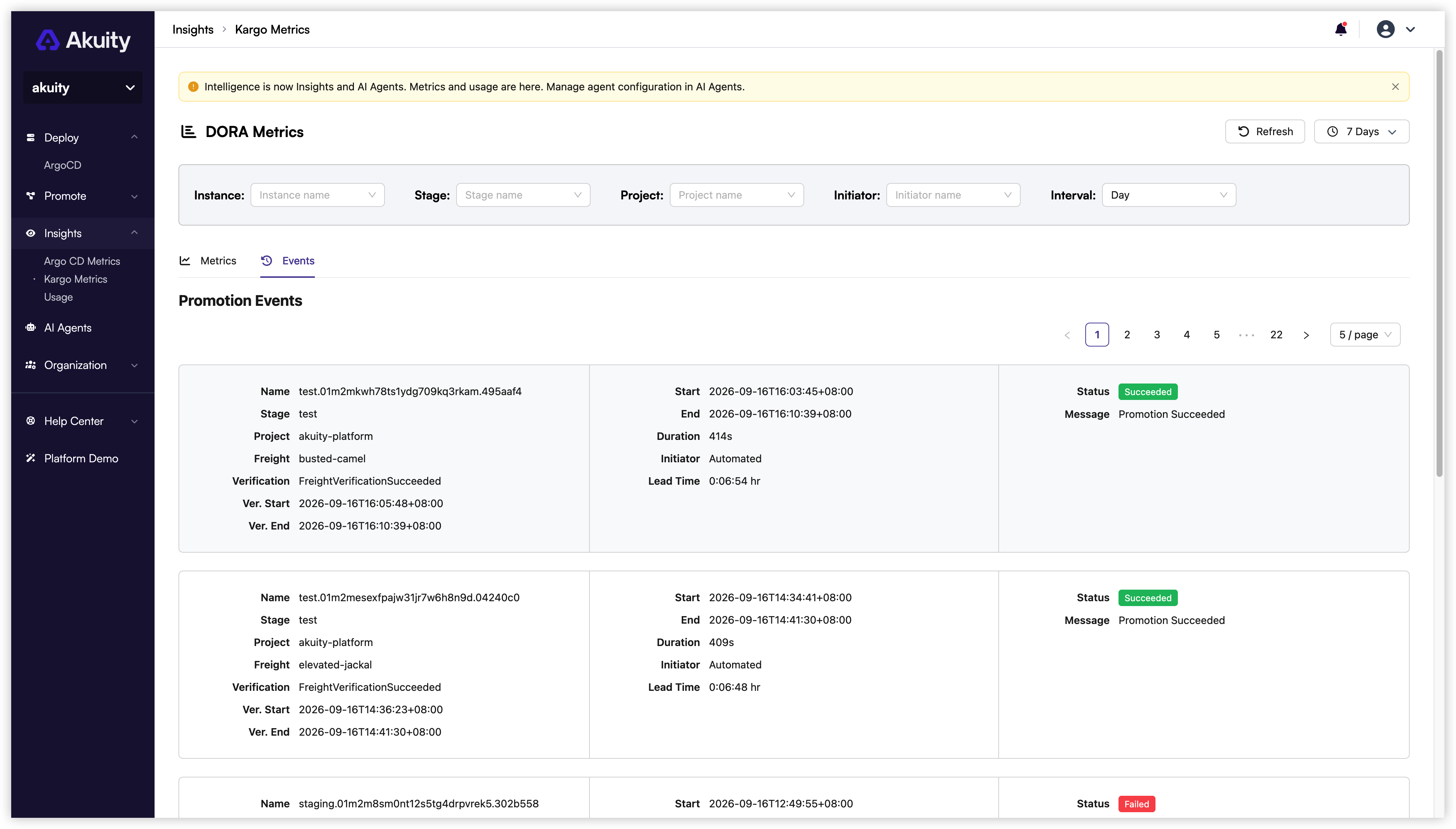 Kargo DORA Metrics Events