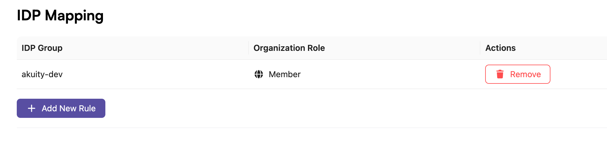 The IDP Mapping section, listing each IDP group and the organization role it grants