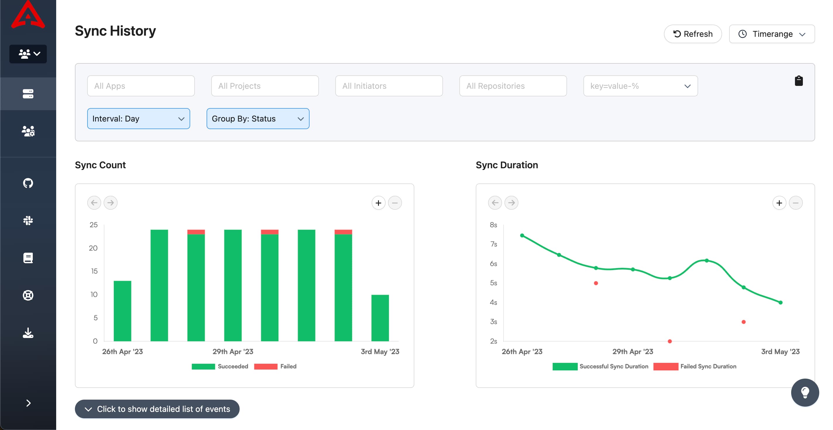 Sync History Example