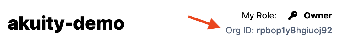 SAML Organization ID